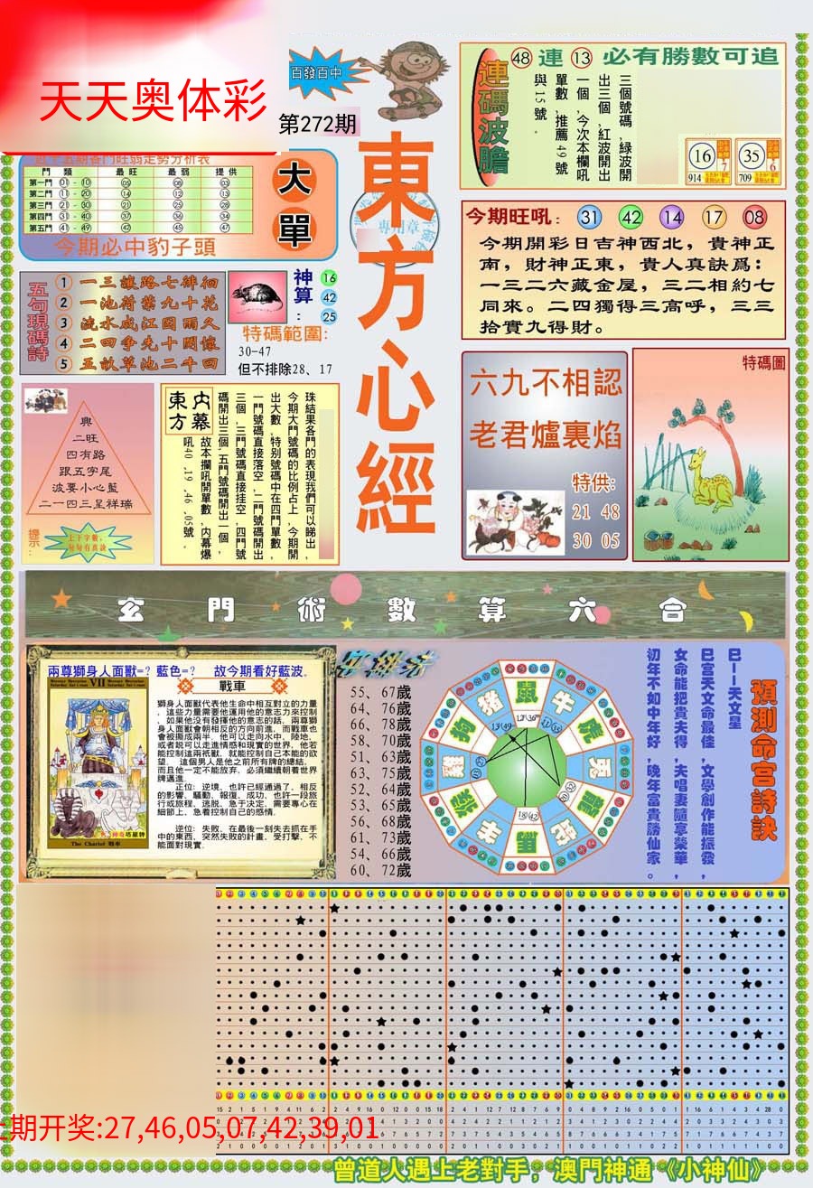 (新版)东方心经A (新版)东方心经A